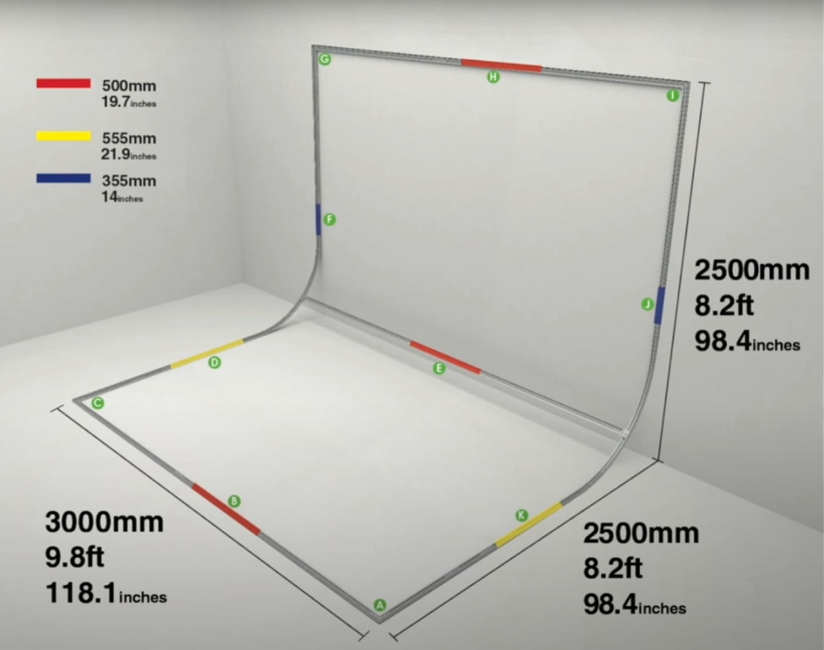 Easiframe Curve System